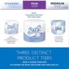 Picture of Scott Professional Recycled Toilet Paper, 2-ply, White, 550 Sheets/Roll, 80 Rolls/Case (04460)