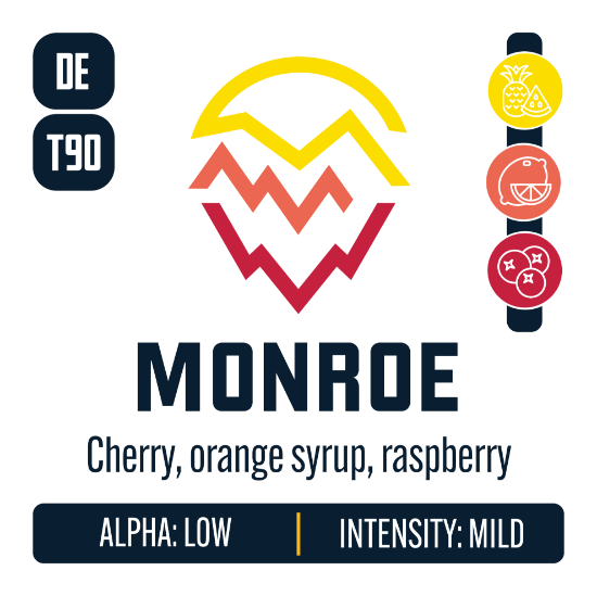 Picture of Monroe Hops