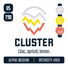 Picture of Cluster Hops 4oz / 2025