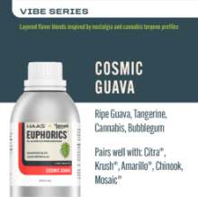 Picture of Euphorics 50mL / Cosmic Guava