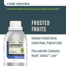 Picture of Euphorics 500mL / Frosted Fruits