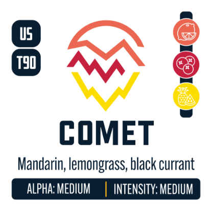 Picture of Comet Hops