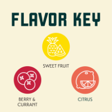 Picture of Meridian Hops 11lb / 2022