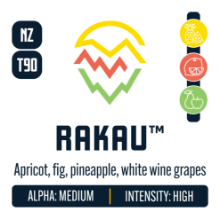 Picture of Rakau Hops - 16oz / 2023