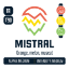 Mistral Hops