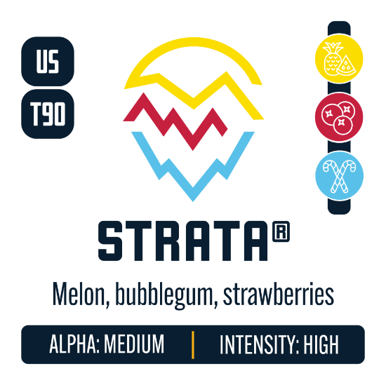 Strata Hops