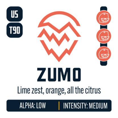 Zumo Hops