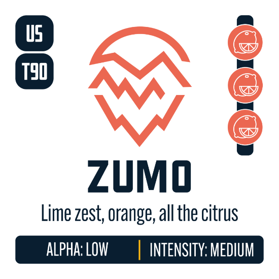 Zumo Hops
