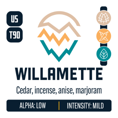 Willamette Hops