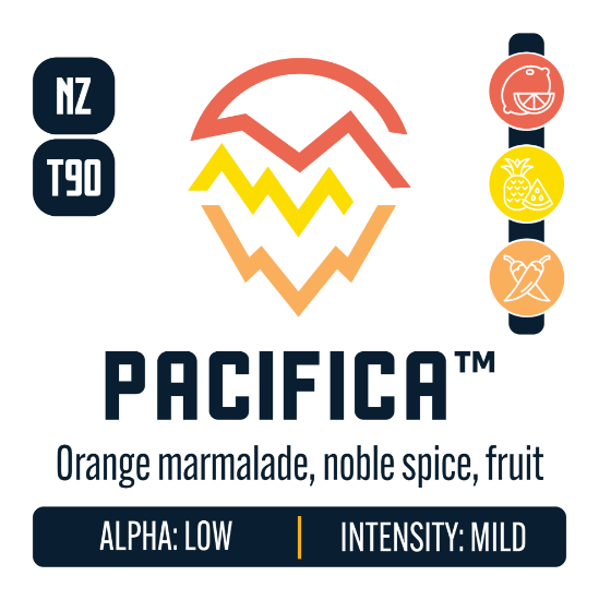 Pacifica Hops