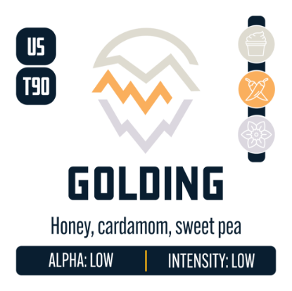 US Goldings Hops